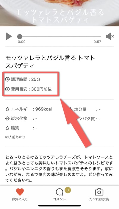 調理時間・費用・カロリーまで丸分かり