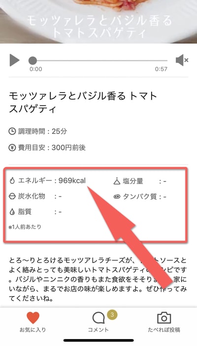 成分表示がされる